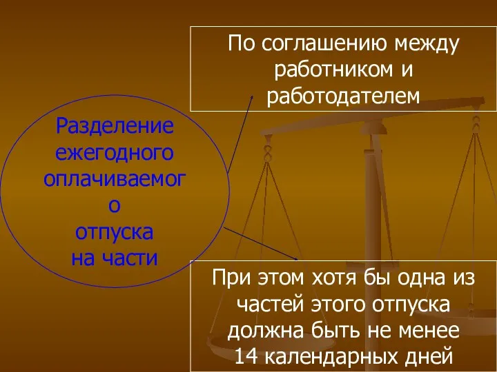 По соглашению между работником и работодателем При этом хотя бы