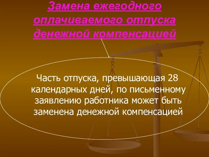 Замена ежегодного оплачиваемого отпуска денежной компенсацией Часть отпуска, превышающая 28