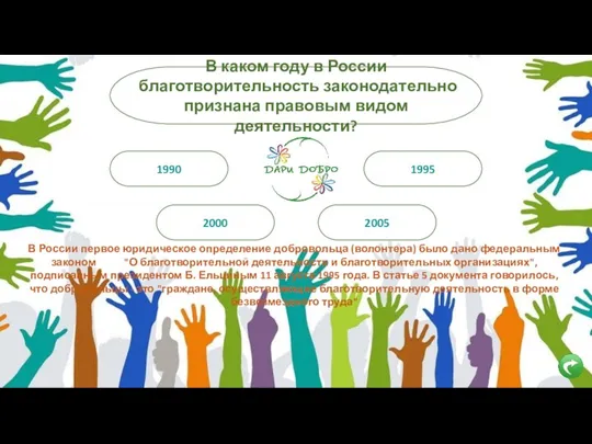 1995 В каком году в России благотворительность законодательно признана правовым