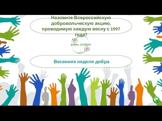 Назовите Всероссийскую добровольческую акцию, проводимую каждую весну с 1997 года? Весенняя неделя добра