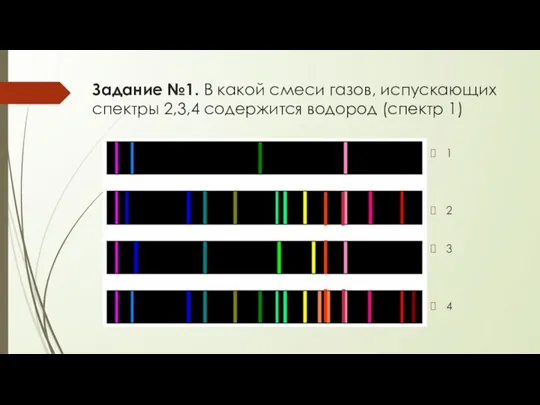 Задание №1. В какой смеси газов, испускающих спектры 2,3,4 содержится