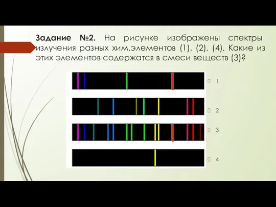 Задание №2. На рисунке изображены спектры излучения разных хим.элементов (1),