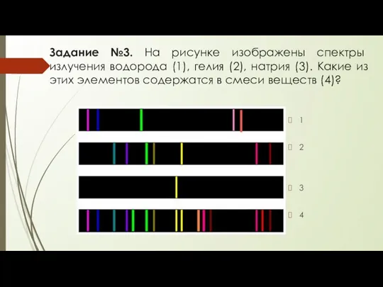 Задание №3. На рисунке изображены спектры излучения водорода (1), гелия