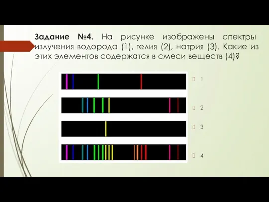 Задание №4. На рисунке изображены спектры излучения водорода (1), гелия
