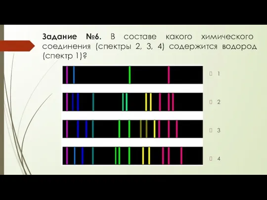 Задание №6. В составе какого химического соединения (спектры 2, 3,