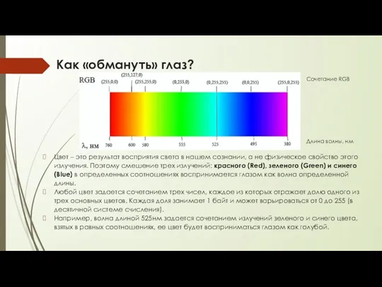 Как «обмануть» глаз? Цвет – это результат восприятия света в