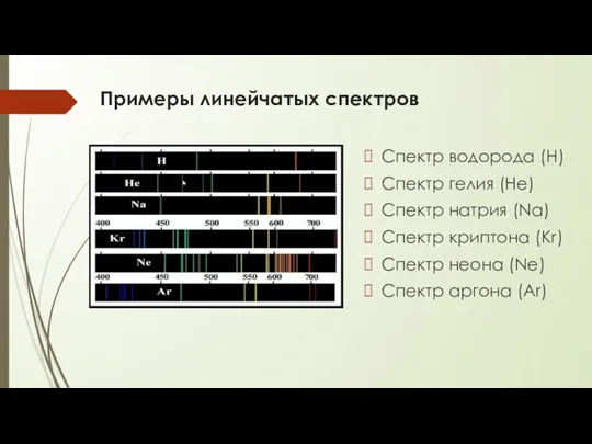 Примеры линейчатых спектров Спектр водорода (Н) Спектр гелия (Не) Спектр