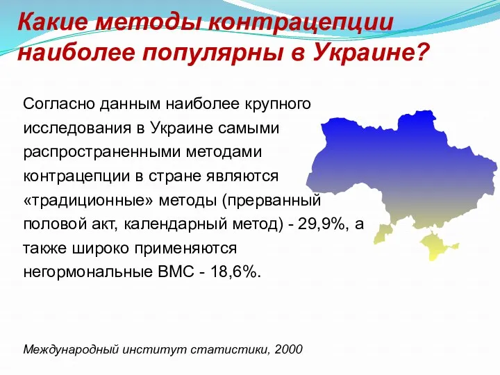 Какие методы контрацепции наиболее популярны в Украине? Международный институт статистики,