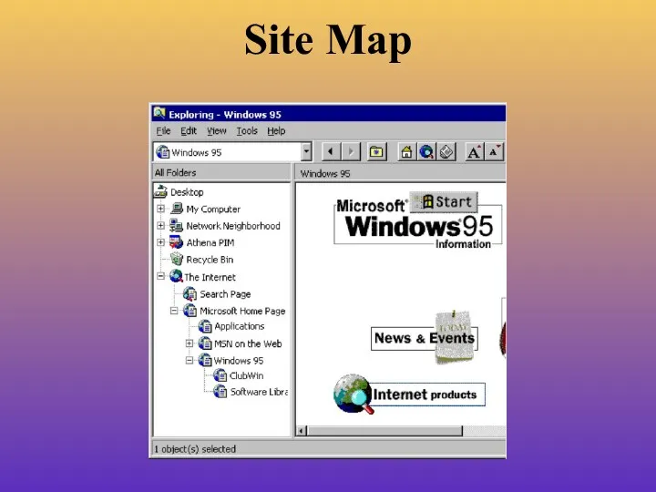 Site Map