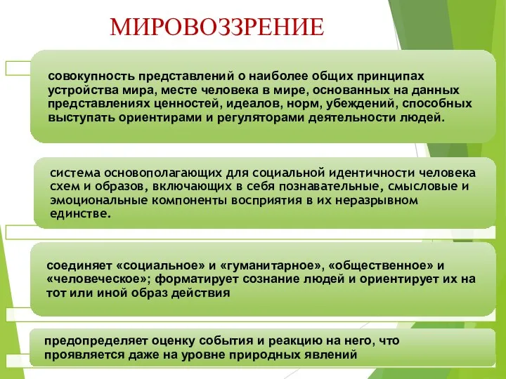 МИРОВОЗЗРЕНИЕ