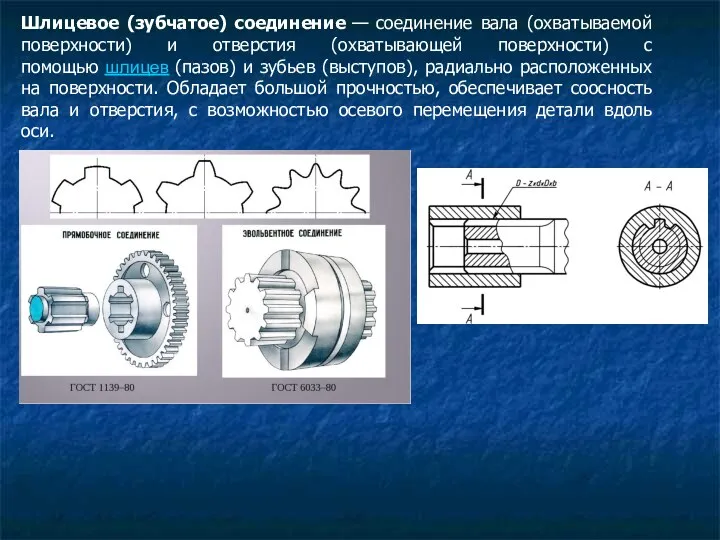 Шлицевое (зубчатое) соединение — соединение вала (охватываемой поверхности) и отверстия