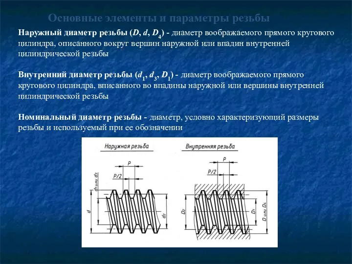 Наружный диаметр резьбы (D, d, D4) - диаметр воображаемого прямого