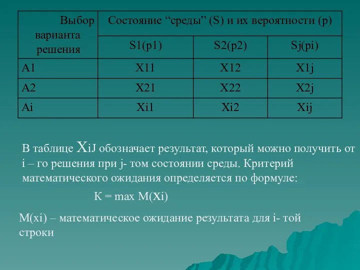 В таблице XiJ обозначает результат, который можно получить от i