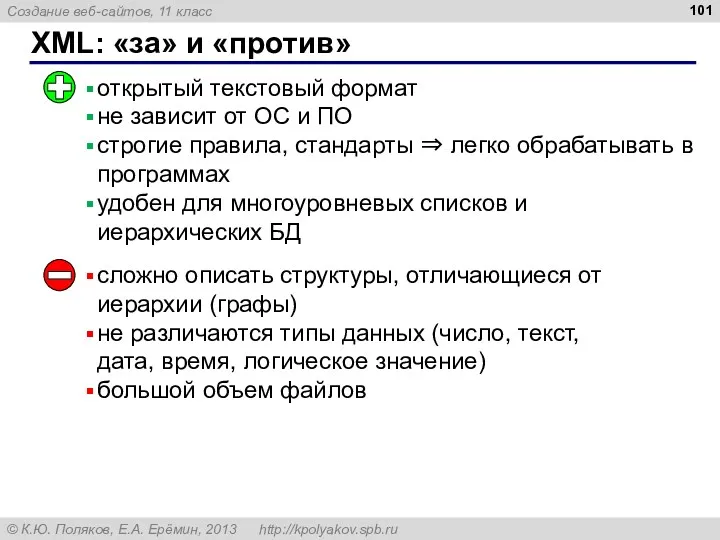 XML: «за» и «против» открытый текстовый формат не зависит от