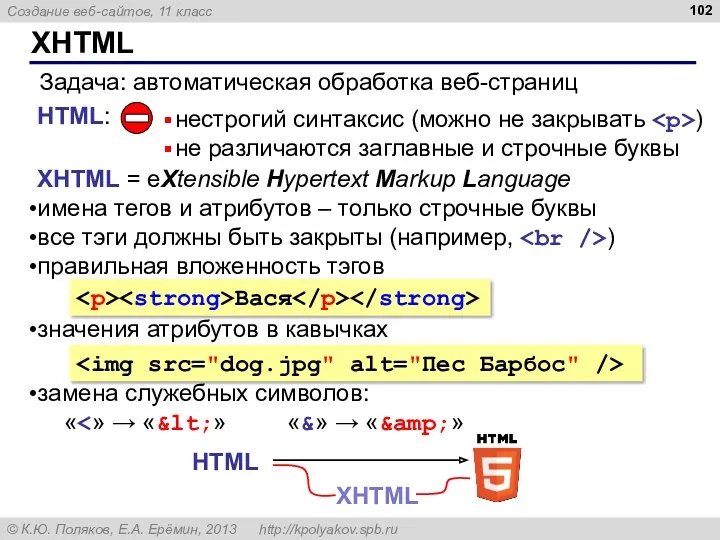 XHTML Задача: автоматическая обработка веб-страниц HTML: нестрогий синтаксис (можно не закрывать ) не