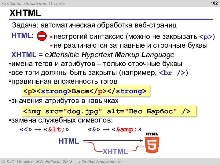 XHTML Задача: автоматическая обработка веб-страниц HTML: нестрогий синтаксис (можно не