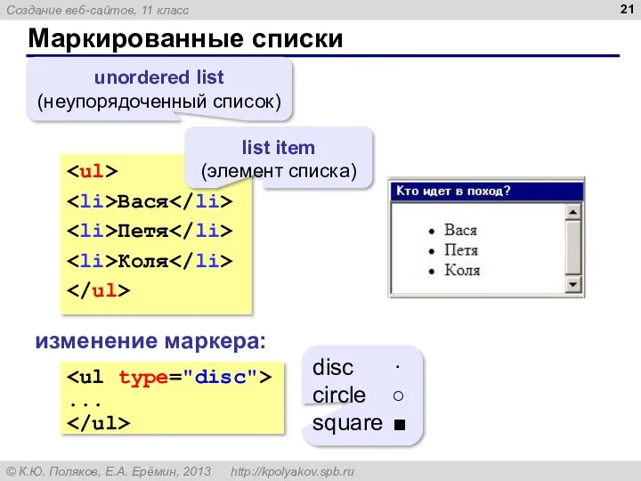 Маркированные списки Вася Петя Коля unordered list (неупорядоченный список) list