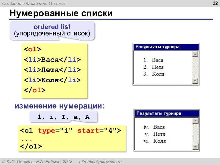 Нумерованные списки Вася Петя Коля ordered list (упорядоченный список) изменение нумерации: ... 1,