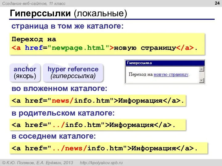 Гиперссылки (локальные) Переход на новую страницу . anchor (якорь) hyper reference (гиперссылка) страница