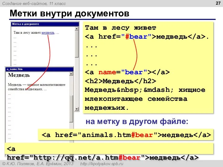 Метки внутри документов Там в лесу живет медведь . ... ... ... Медведь