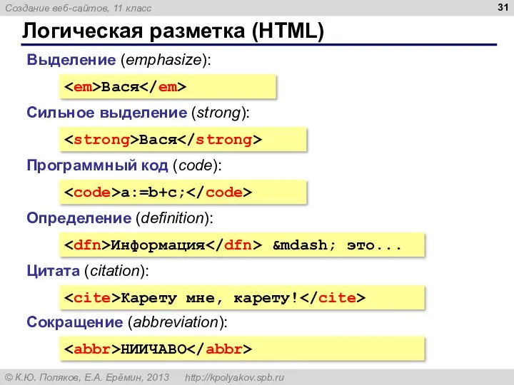 Логическая разметка (HTML) Выделение (emphasize): Вася Сильное выделение (strong): Вася Программный код (code):