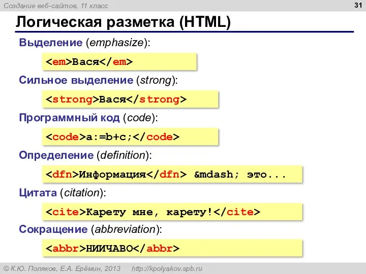 Логическая разметка (HTML) Выделение (emphasize): Вася Сильное выделение (strong): Вася