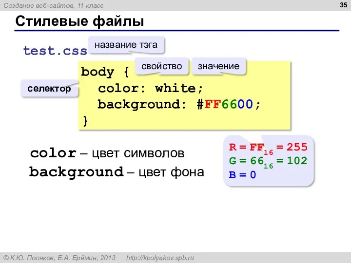 Стилевые файлы body { color: white; background: #FF6600; } название