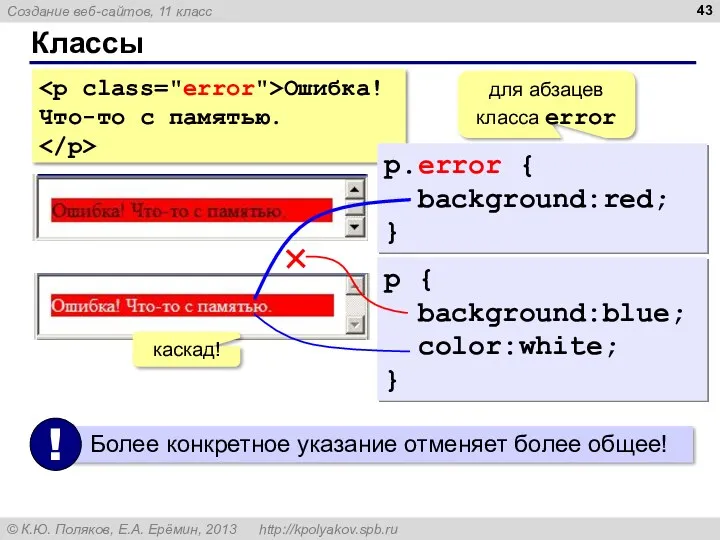 Классы Ошибка! Что-то с памятью. p.error { background:red; } для абзацев класса error