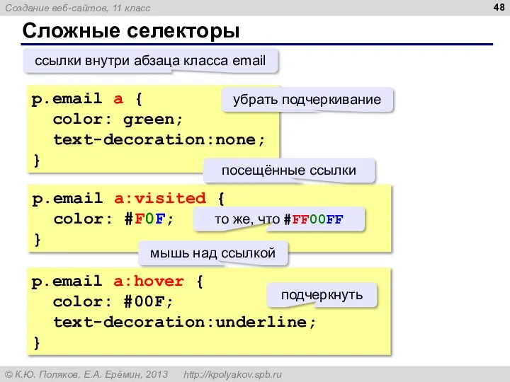Сложные селекторы p.email a { color: green; text-decoration:none; } p.email a:hover { color:
