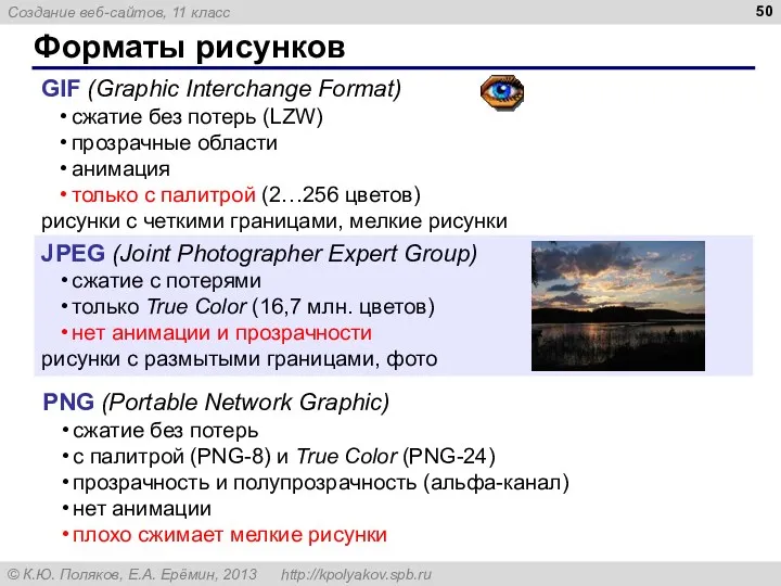 Форматы рисунков GIF (Graphic Interchange Format) сжатие без потерь (LZW)