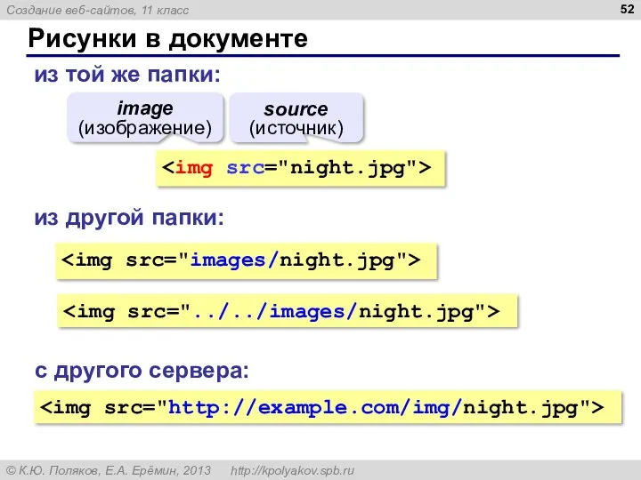 Рисунки в документе из той же папки: из другой папки: с другого сервера: