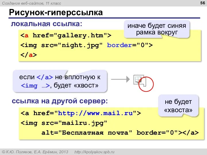 Рисунок-гиперссылка alt="Бесплатная почта" border="0"> локальная ссылка: ссылка на другой сервер: иначе будет синяя