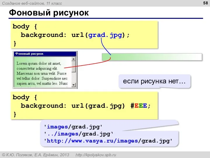 Фоновый рисунок body { background: url(grad.jpg); } body { background: url(grad.jpg) #EEE; }