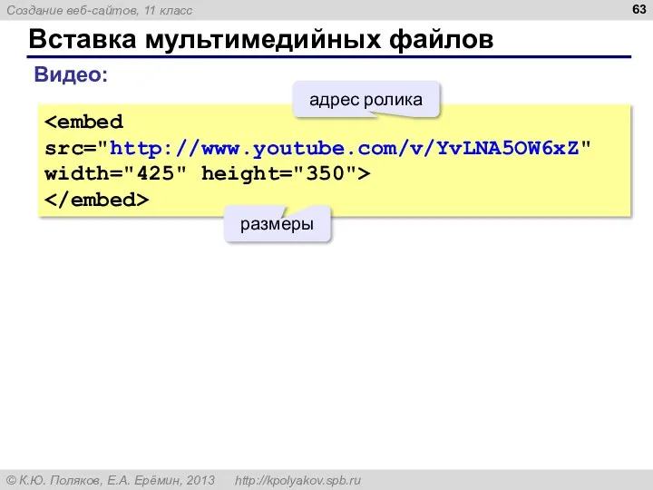 Вставка мультимедийных файлов width="425" height="350"> адрес ролика Видео: размеры