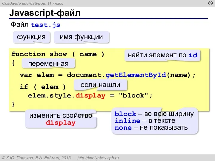 Javascript-файл Файл test.js function show ( name ) { var elem = document.getElementById(name);