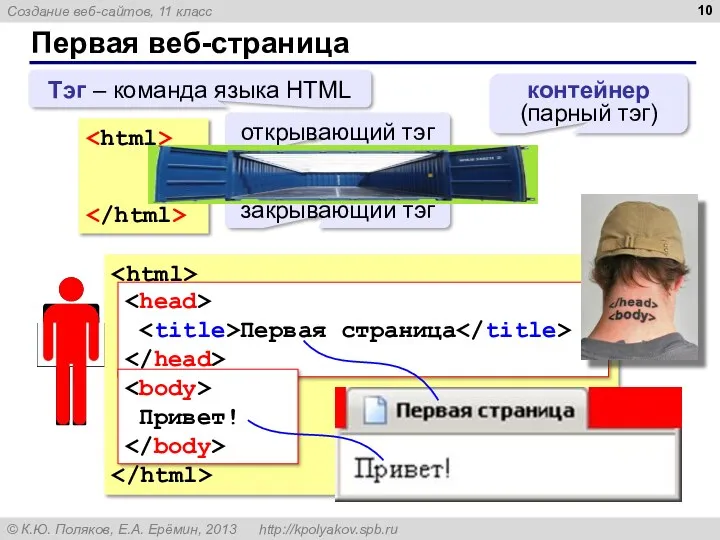 Первая веб-страница Тэг – команда языка HTML открывающий тэг закрывающий тэг Первая страница