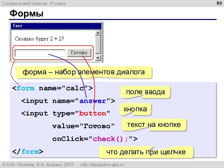 Формы value="Готово" onClick="check();"> форма – набор элементов диалога поле ввода кнопка текст на