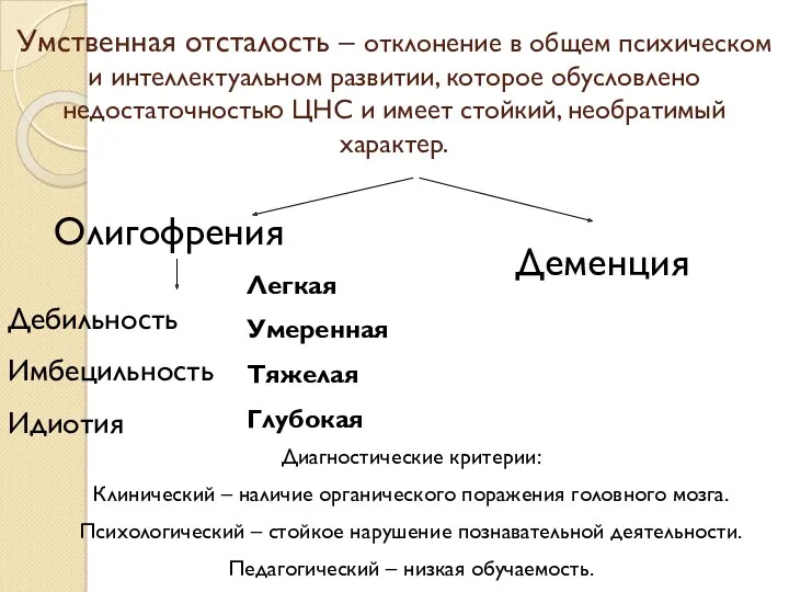 Умственная отсталость – отклонение в общем психическом и интеллектуальном развитии,