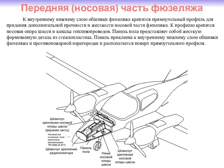 Передняя (носовая) часть фюзеляжа К внутреннему нижнему слою обшивки фюзеляжа