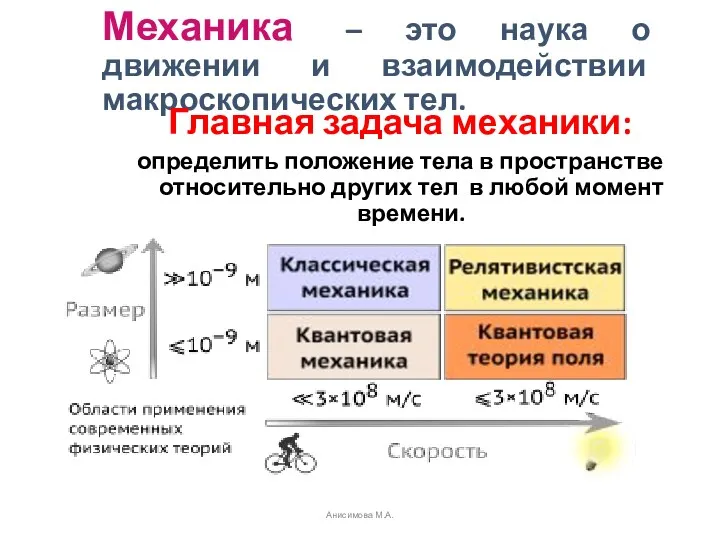 Механика – это наука о движении и взаимодействии макроскопических тел.