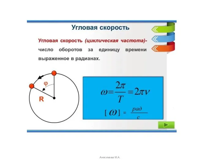 Анисимова М.А.