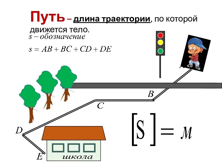 Путь – длина траектории, по которой движется тело.