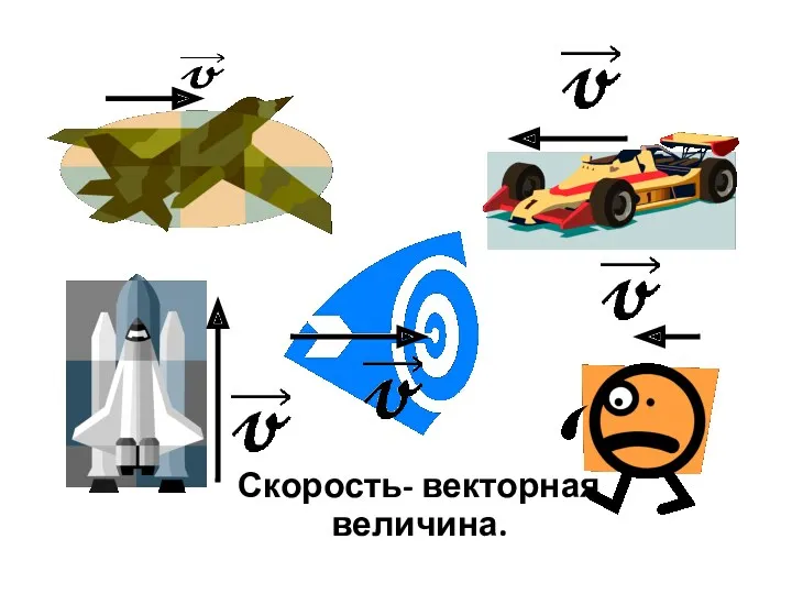 Скорость- векторная величина.