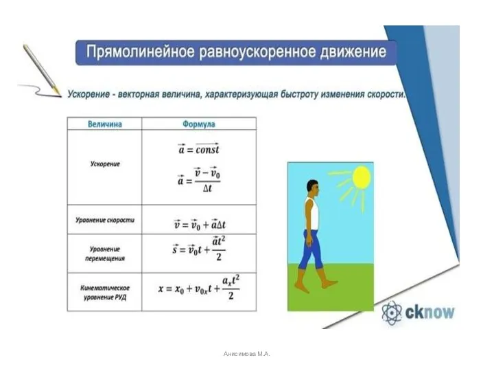 Анисимова М.А.