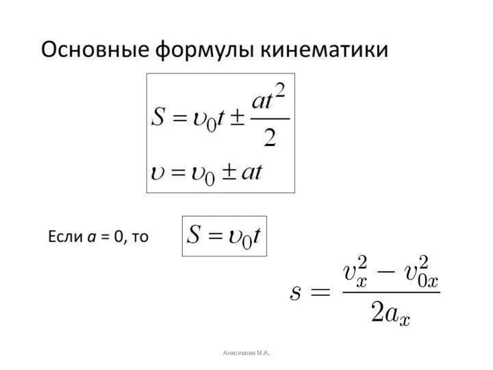 Анисимова М.А.