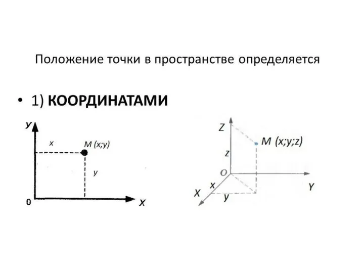 Анисимова М.А.