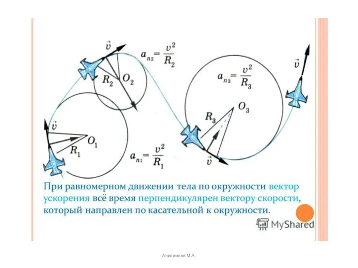 Анисимова М.А.