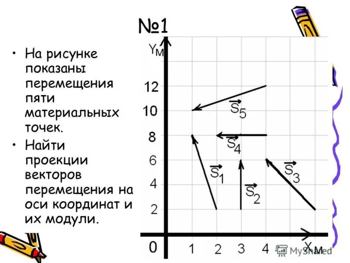 Анисимова М.А.