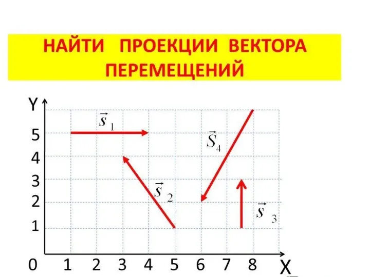 Анисимова М.А.