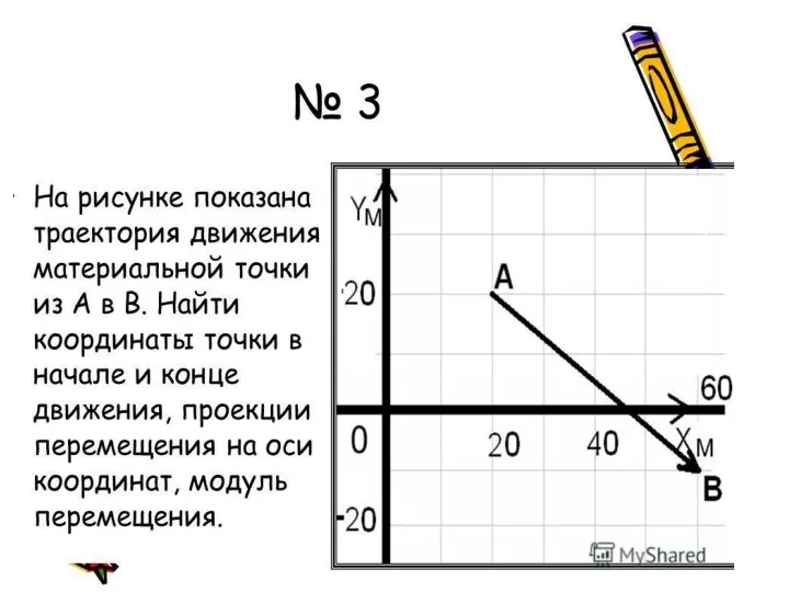 Анисимова М.А.